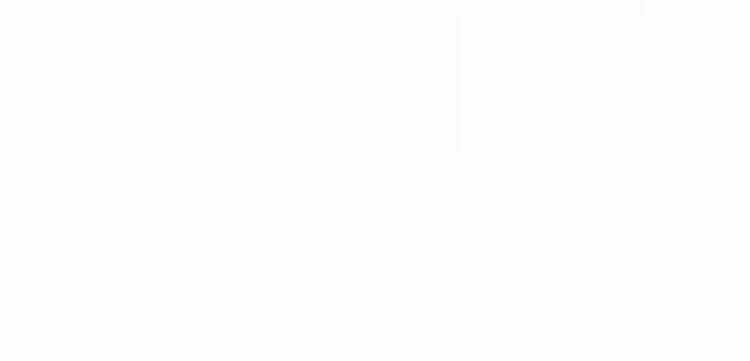 Sugar Pet - Chapter 10 - Trang 10