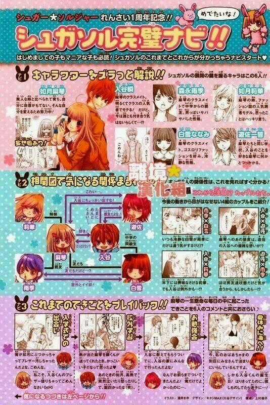 Sugar Soldier - Chapter 13 - Trang 2