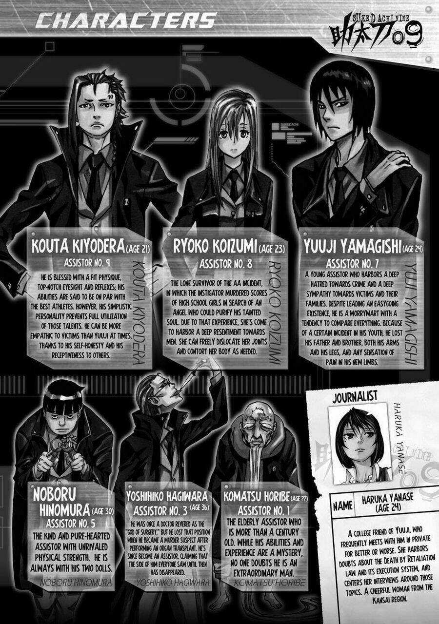 Sukedachi 09 - Chapter 15 - Trang 7