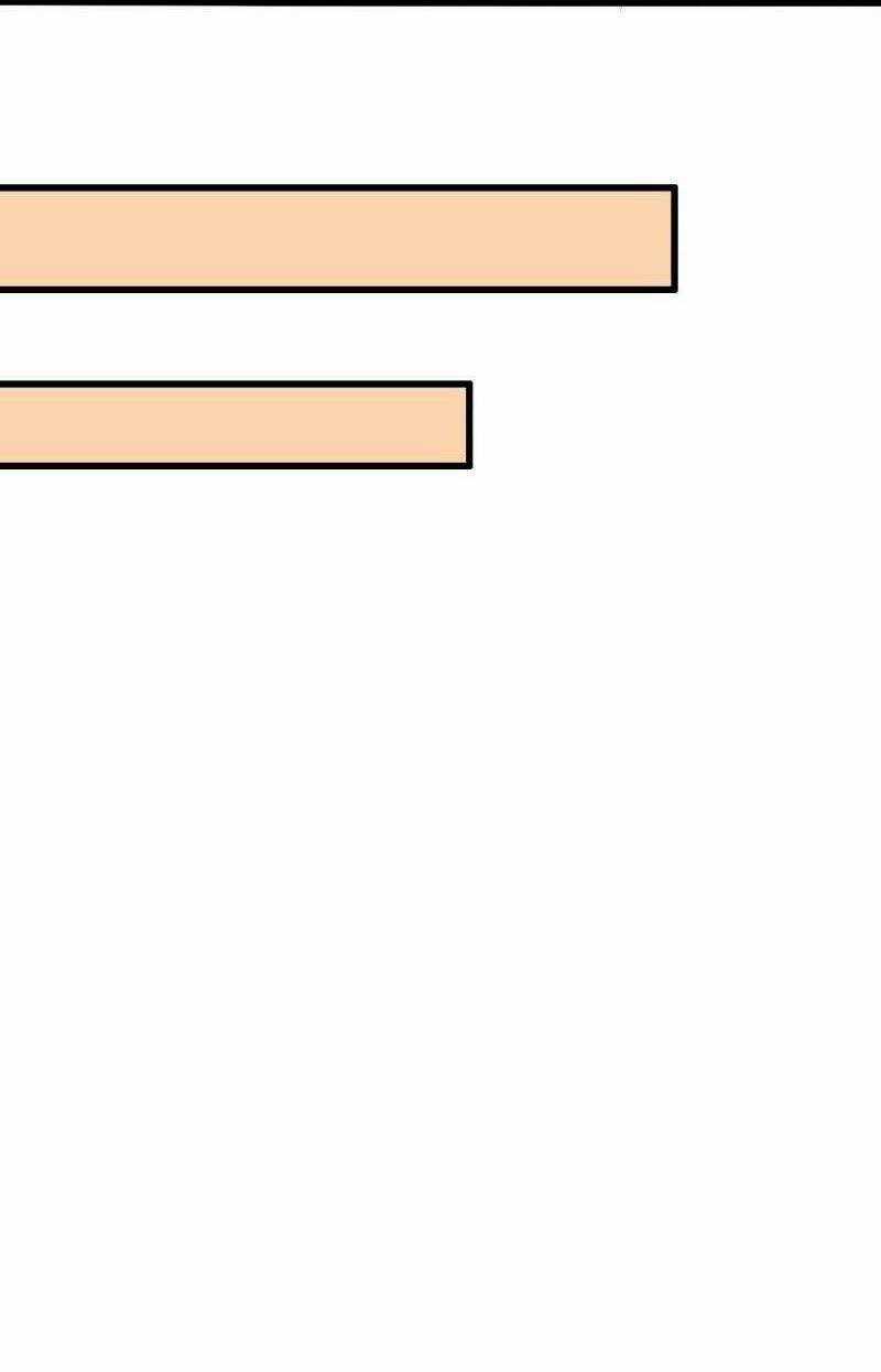 Sủng Phi Của Vương - Chapter 196 - Trang 22