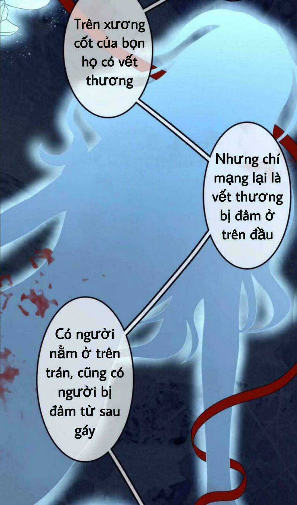 Sủng Phi Của Vương - Chapter 39 - Trang 17