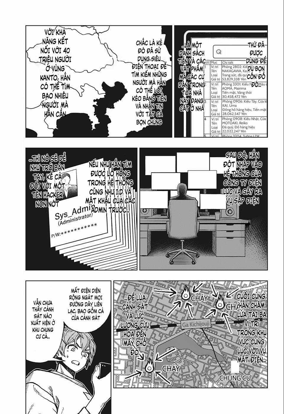 Super Smartphone - Chapter 3 - Trang 8