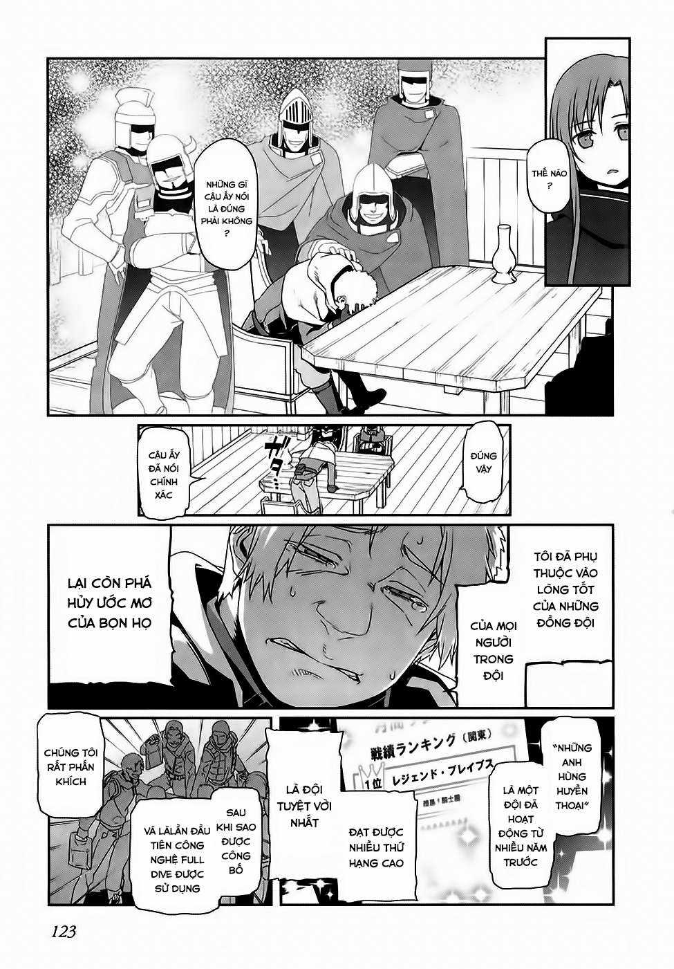 Sword Art Online: Progressive - Chapter 14 - Trang 19