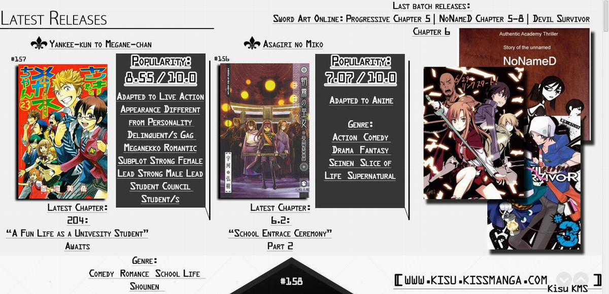 Sword Art Online: Progressive - Chapter 6 - Trang 32