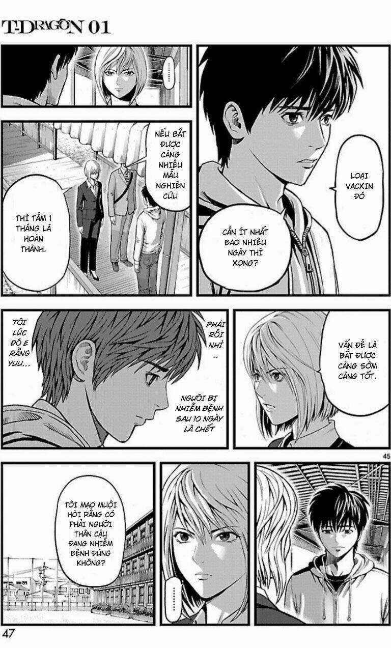 T-Dragon - Chapter 1 - Trang 44