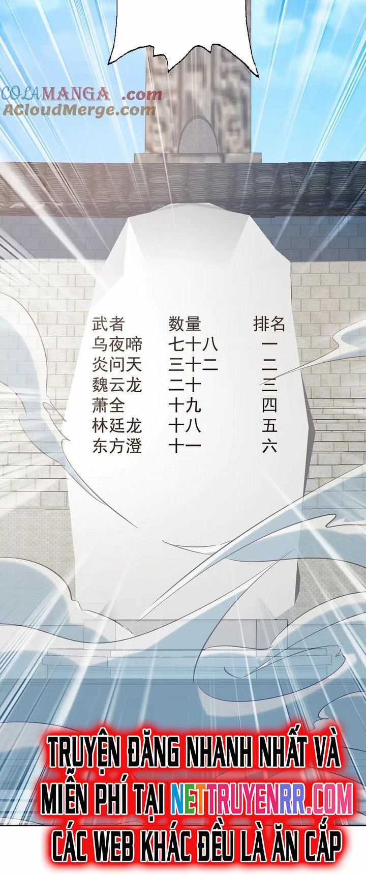 Ta Có Trăm Vạn Tốc Độ Đánh - Chapter 104 - Trang 18