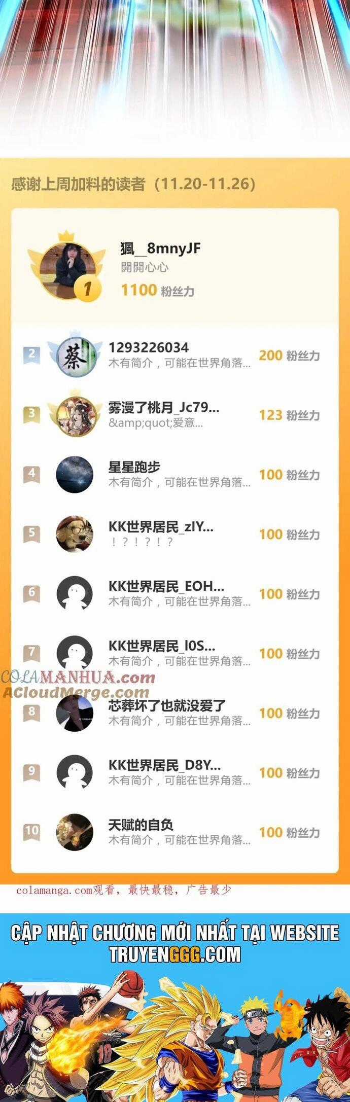 Ta Có Trăm Vạn Tốc Độ Đánh - Chapter 40 - Trang 25