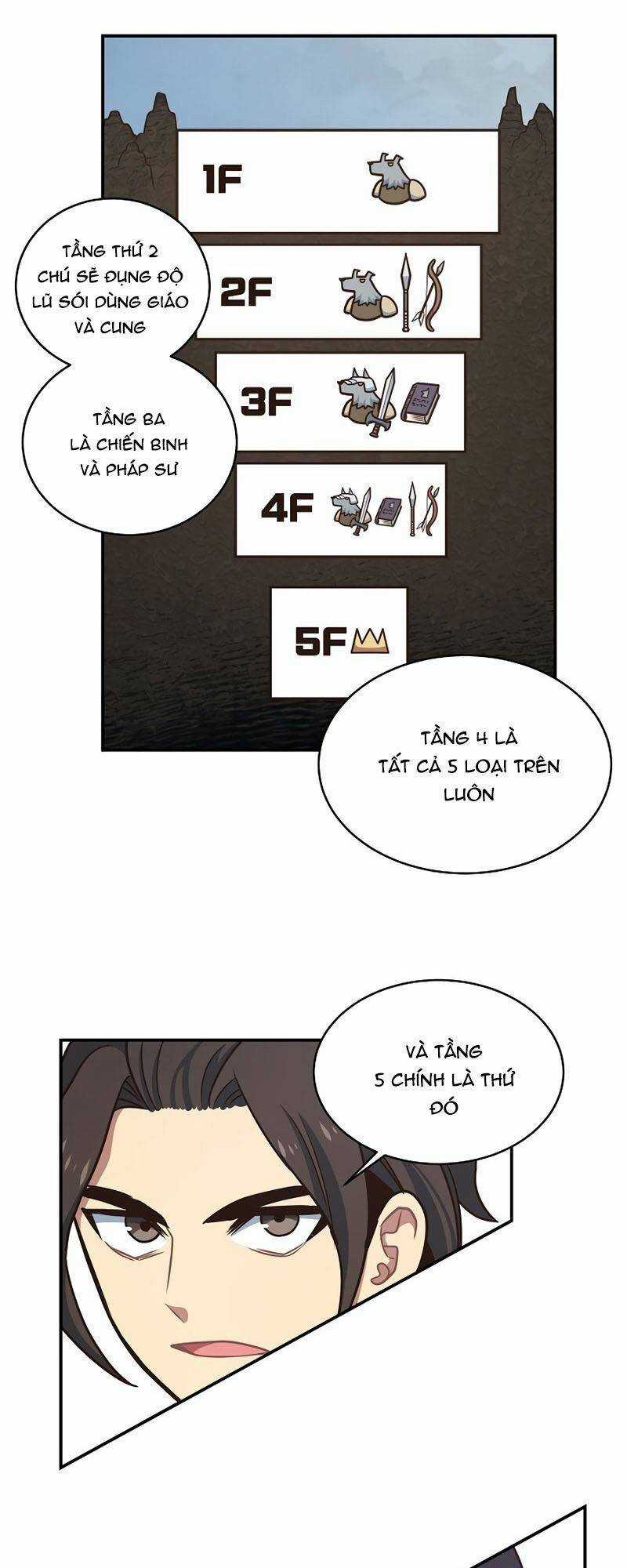 Ta Độc Nhất Giữa 7 Tỷ Người - Chapter 21 - Trang 49