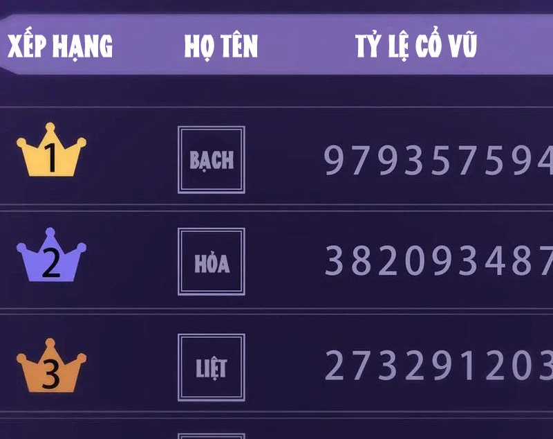 Ta Là Boss Mạnh - Chương 40 - Trang 10