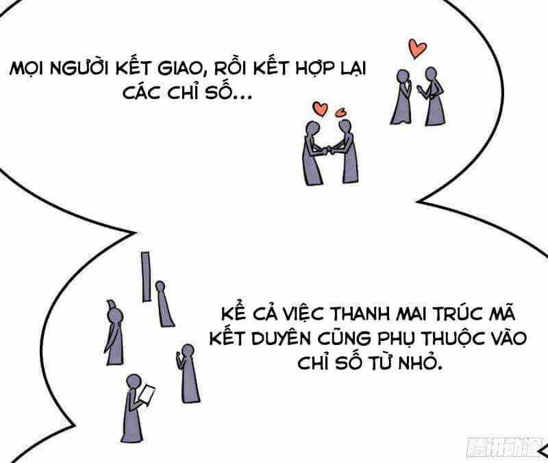 Ta Ở Cổ Đại Xích Cp - Chapter 4 - Trang 8