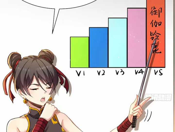 Ta Sẽ Trở Thành Thần Minh! - Chapter 30 - Trang 32