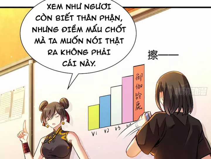 Ta Sẽ Trở Thành Thần Minh! - Chapter 30 - Trang 49