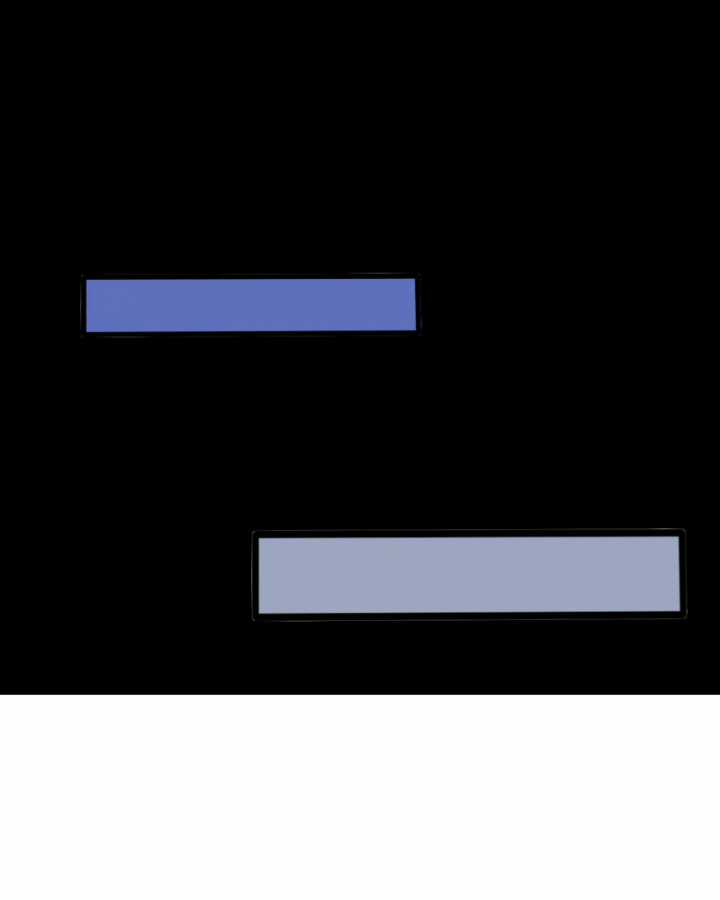 Ta, Thiên Sát Cô Tinh - Chapter 29 - Trang 45