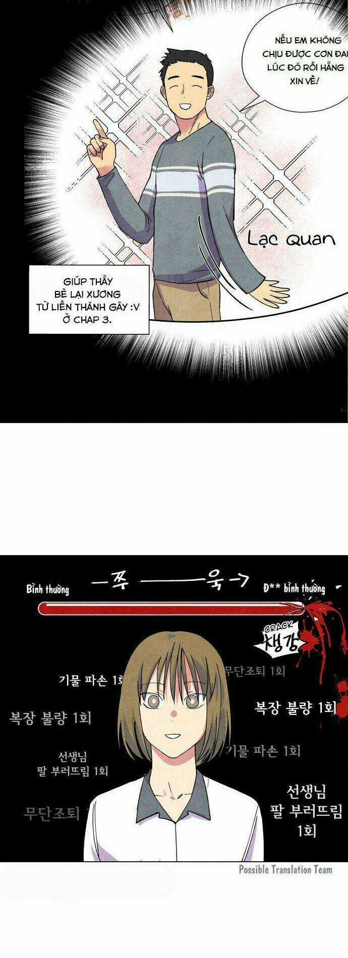 Tai Sói Và Mũ Đỏ - Chapter 13 - Trang 22