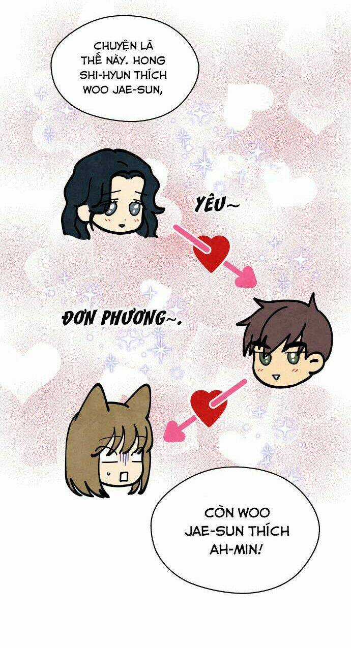Tai Sói Và Mũ Đỏ - Chapter 39 - Trang 58