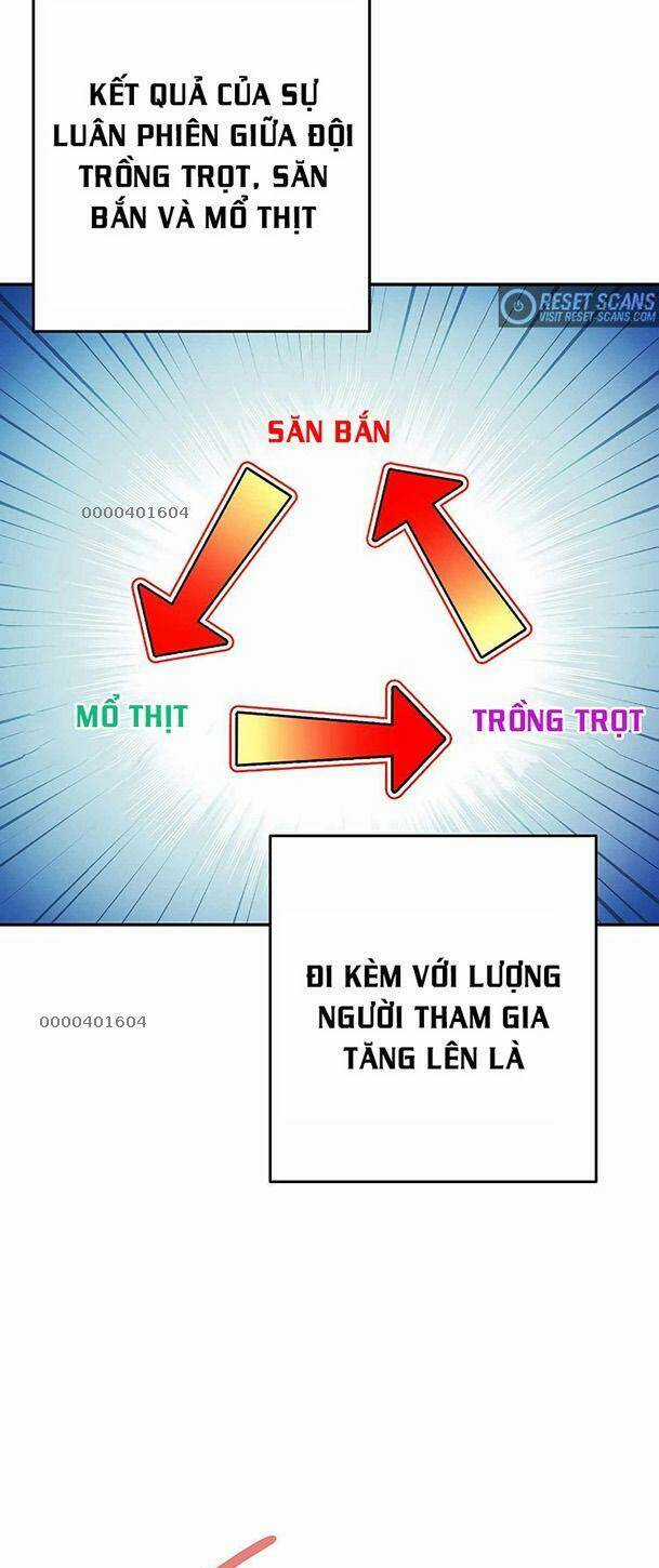 Tái Thiết Hầm Ngục - Chapter 143 - Trang 24