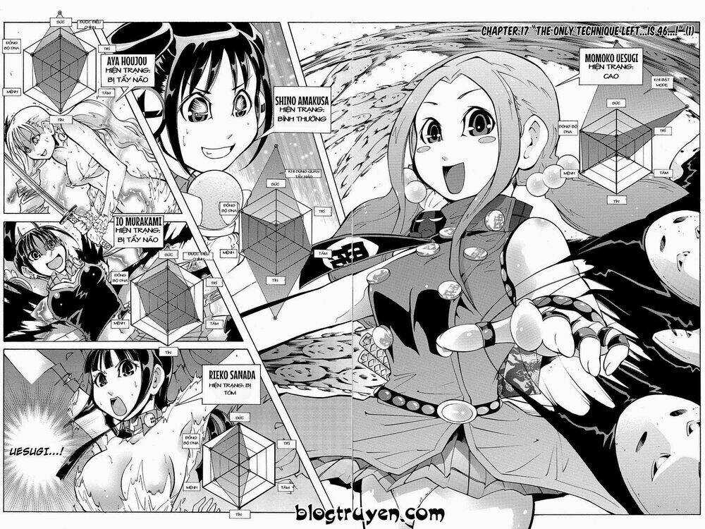 Take Dake Dake! - Takedakei Gentei - Chapter 17 - Trang 4