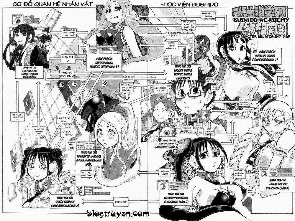 Take Dake Dake! - Takedakei Gentei - Chapter 21 - Trang 3