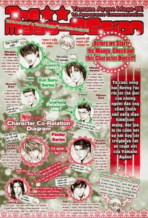 Tầm Ngắm - Chapter 31.2 - Trang 2