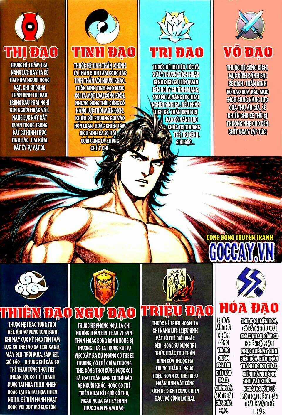 Tam Quốc Thần Binh - Chapter 8.5 - Trang 7