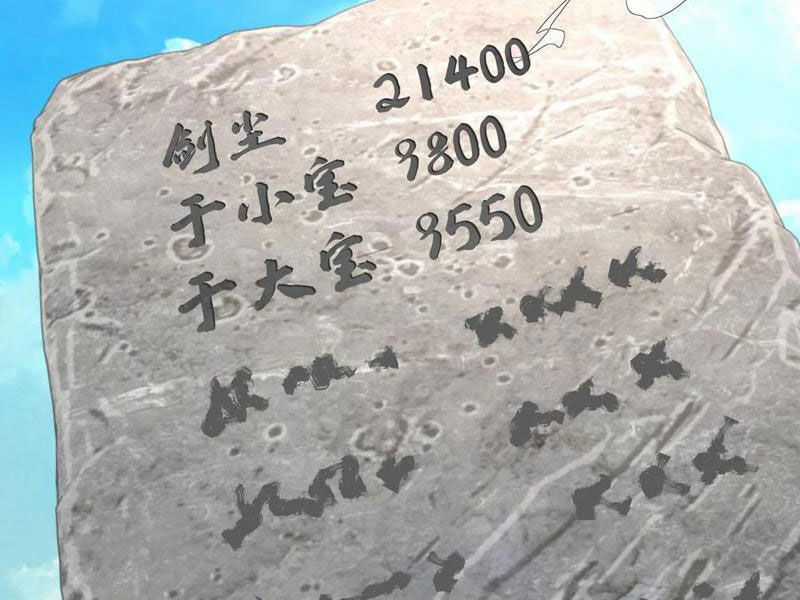 Tân Hỗn Độn Kiếm Thần - Chapter 120 - Trang 101
