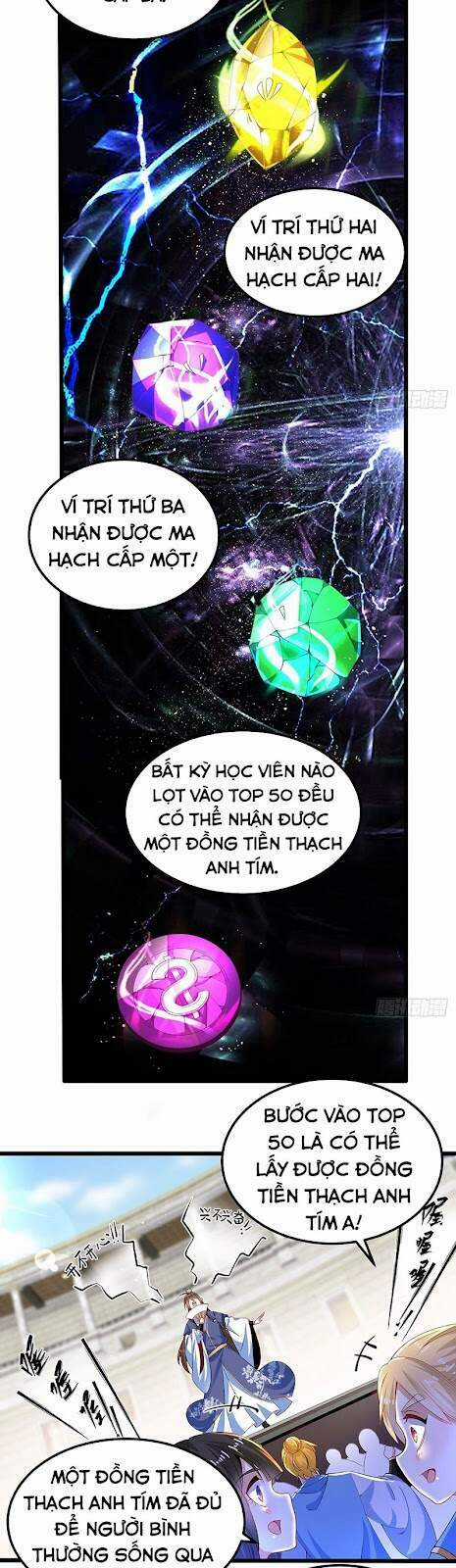 Tân Hỗn Độn Kiếm Thần - Chapter 13 - Trang 7