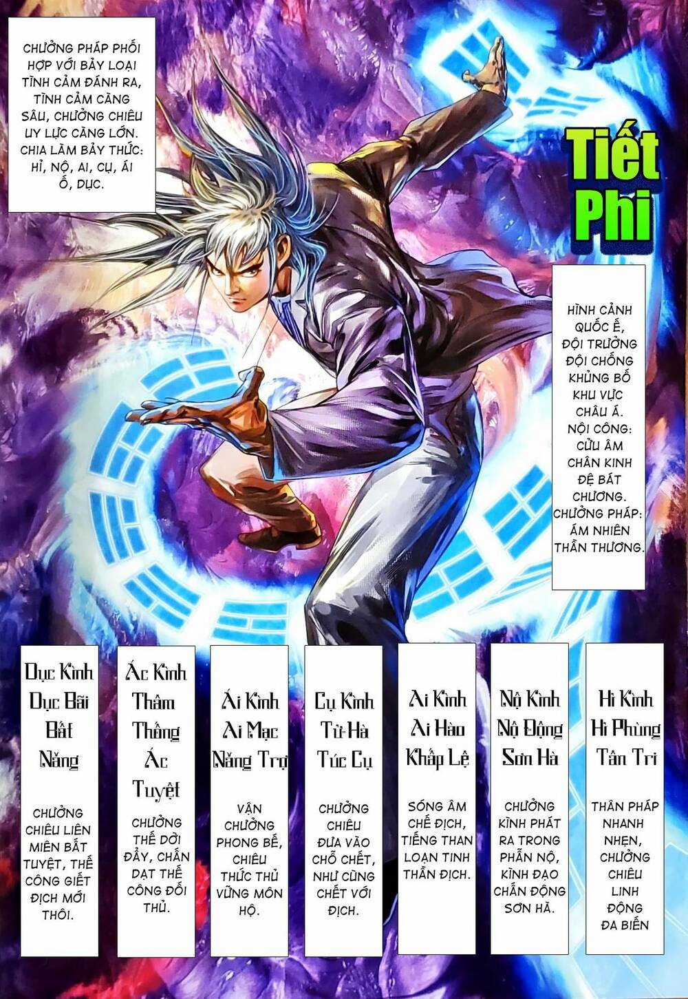 Tân Tác Long Hổ Môn - Chapter 1133 - Trang 4