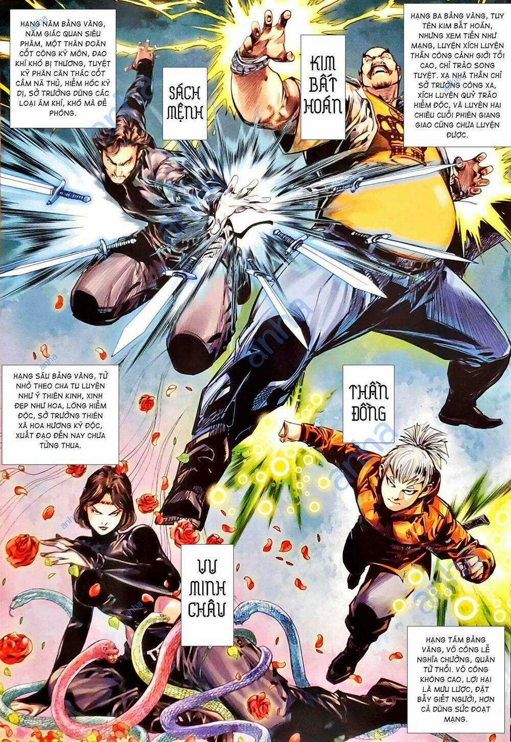 Tân Tác Long Hổ Môn - Chapter 1159 - Trang 6