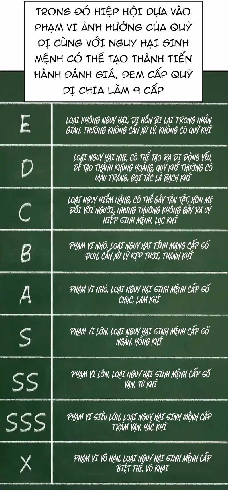 Tân Thiên Sư - Chương 20 - Trang 15