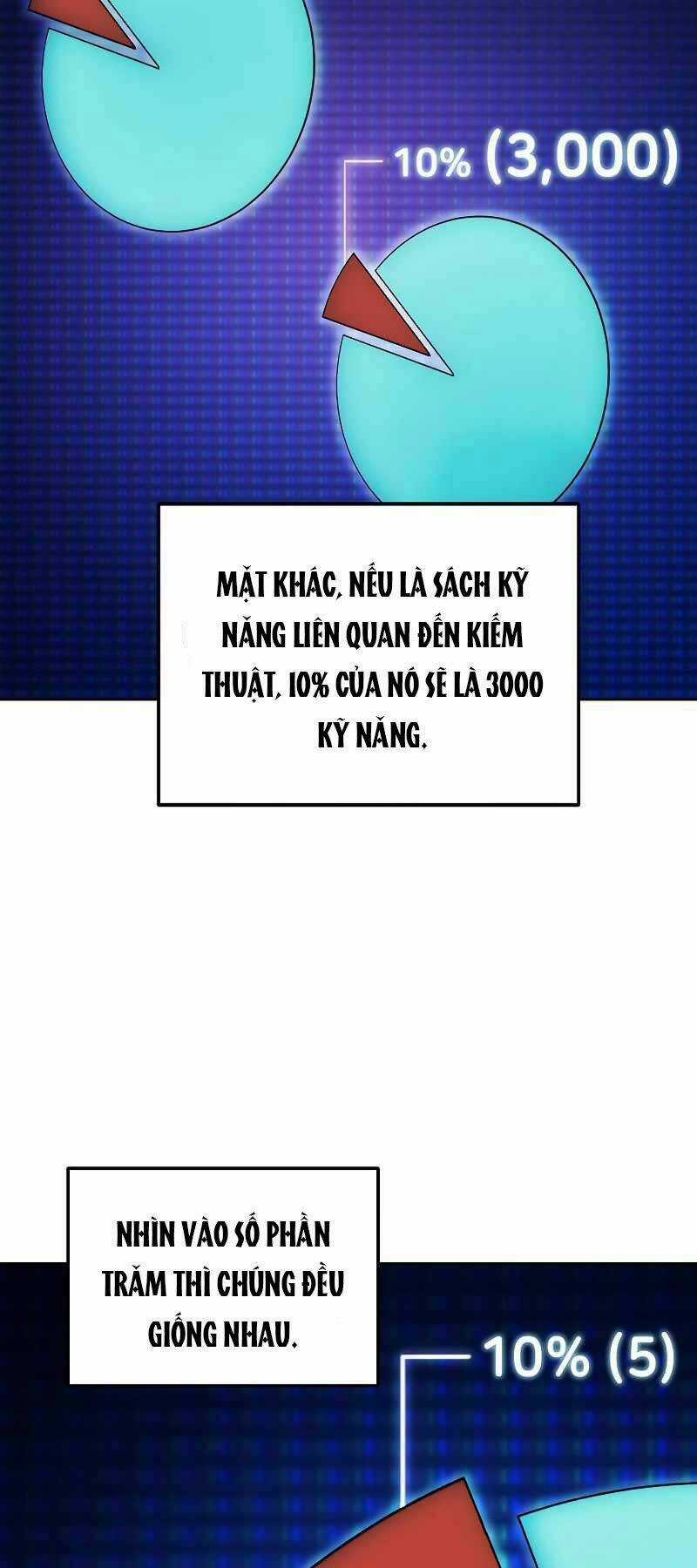 Tao Là Ác Nhân - Chapter 34 - Trang 31