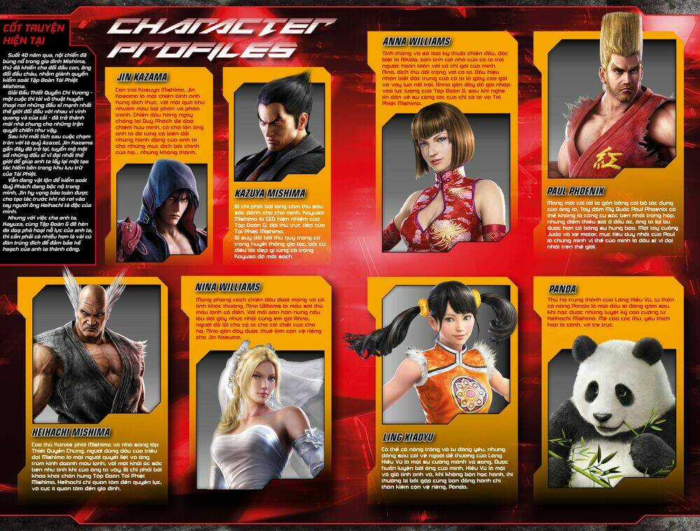 Tekken - Thiết Quyền - Chapter 2.1 - Trang 2