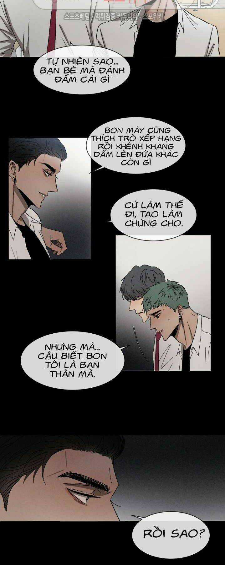 Tên Lưu Ban - Chapter 15 - Trang 7