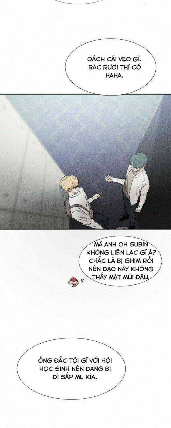 Tên Lưu Ban - Chapter 22 - Trang 7