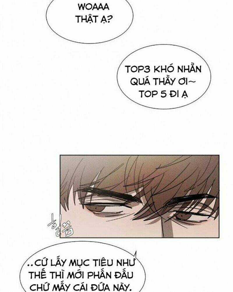 Tên Lưu Ban - Chapter 23 - Trang 28