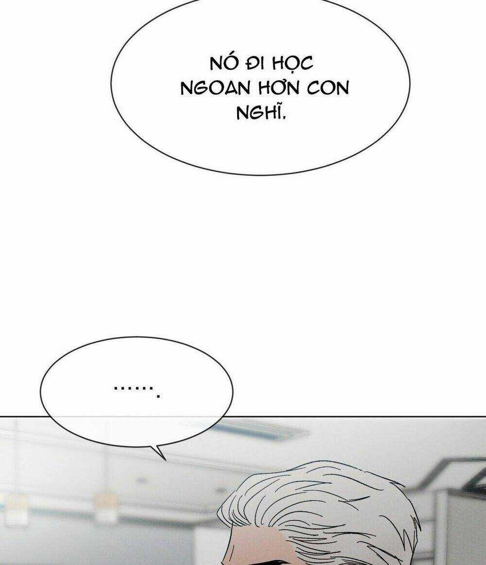 Tên Lưu Ban - Chapter 28 - Trang 7