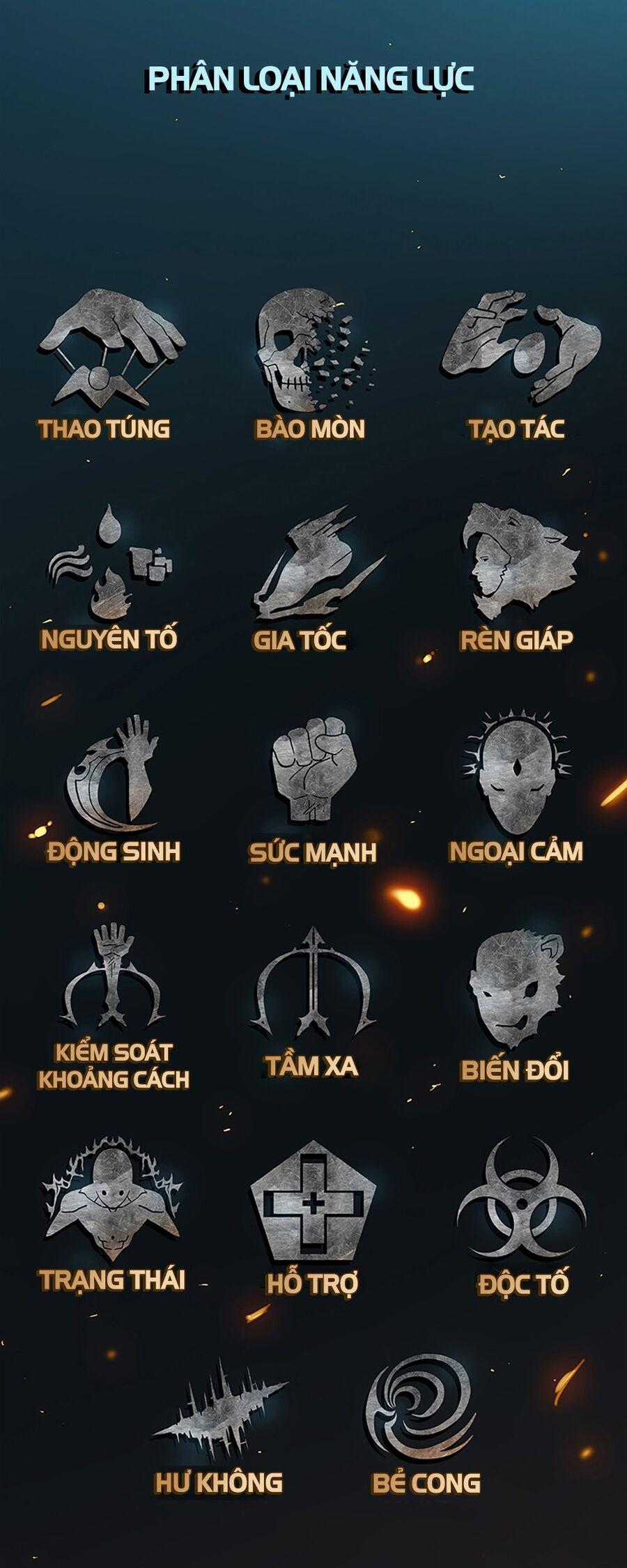 Thách Thức - Chương 35 - Trang 53