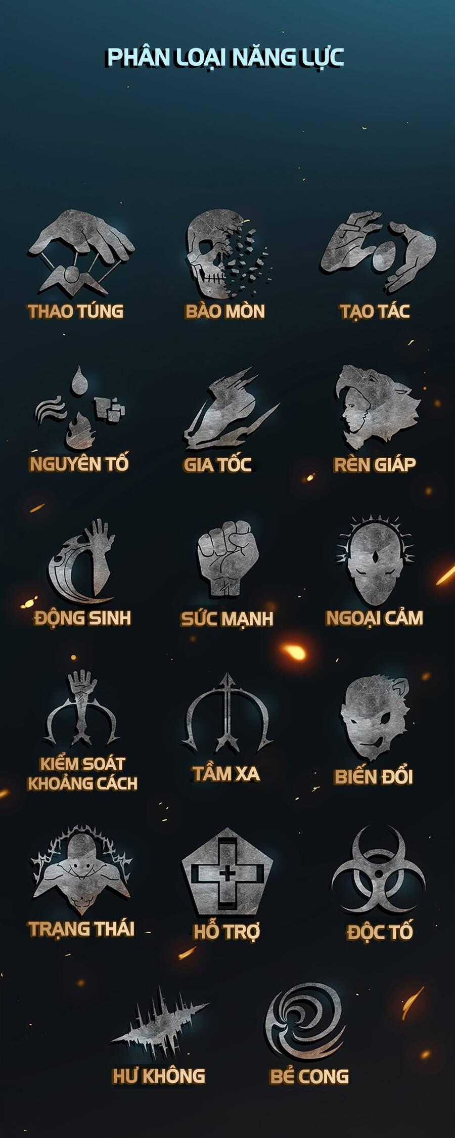 Thách Thức - Chương 36 - Trang 55