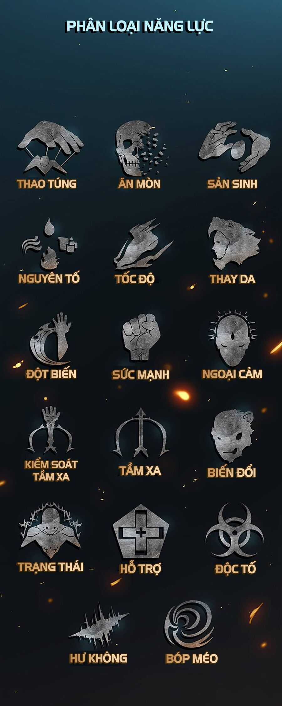 Thách Thức - Chương 7 - Trang 39