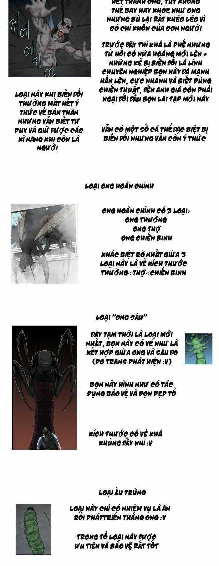 THẢM HỌA ONG ĐỘC - Chapter 150 - Trang 35