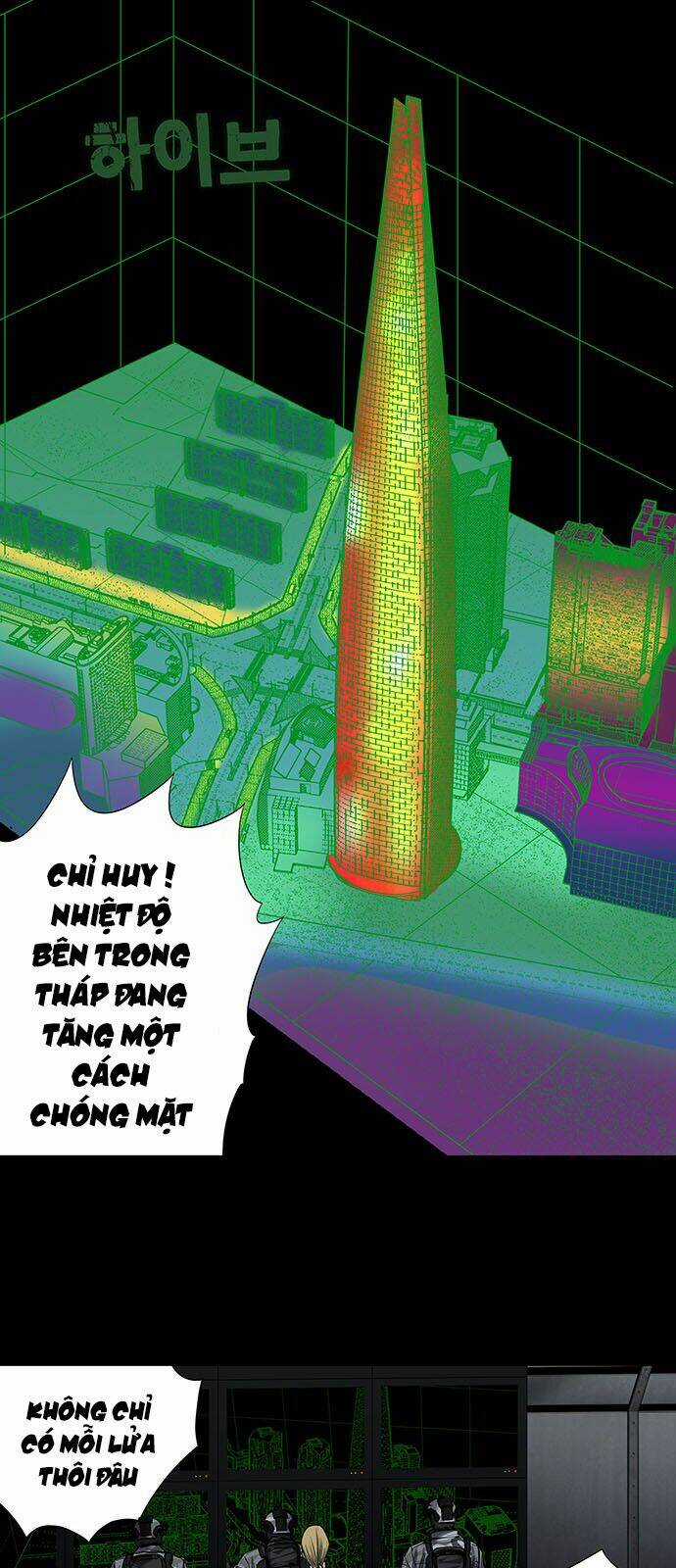 THẢM HỌA ONG ĐỘC - Chapter 165 - Trang 3