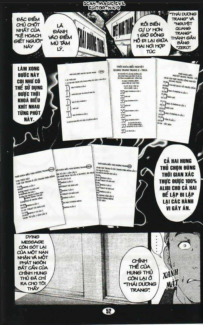 Thám Tử Kindaichi - Phần 2 - Chapter 34 - Trang 20