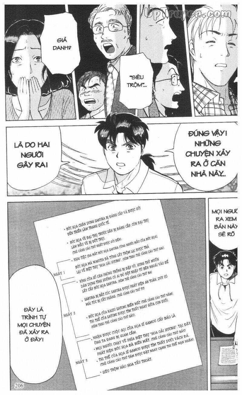 Thám Tử Kindaichi (Special Edition) - Chapter 13 - Trang 209