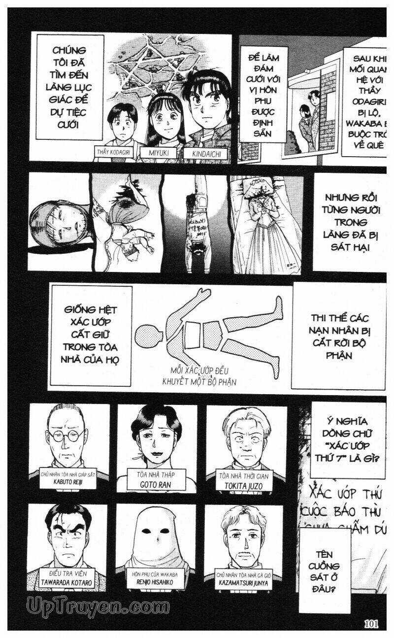 Thám Tử Kindaichi (Special Edition) - Chapter 2 - Trang 104