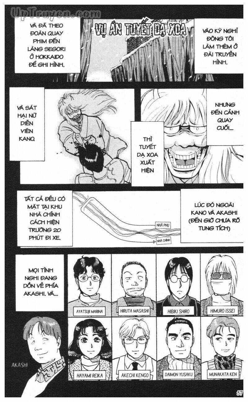 Thám Tử Kindaichi (Special Edition) - Chapter 3 - Trang 60