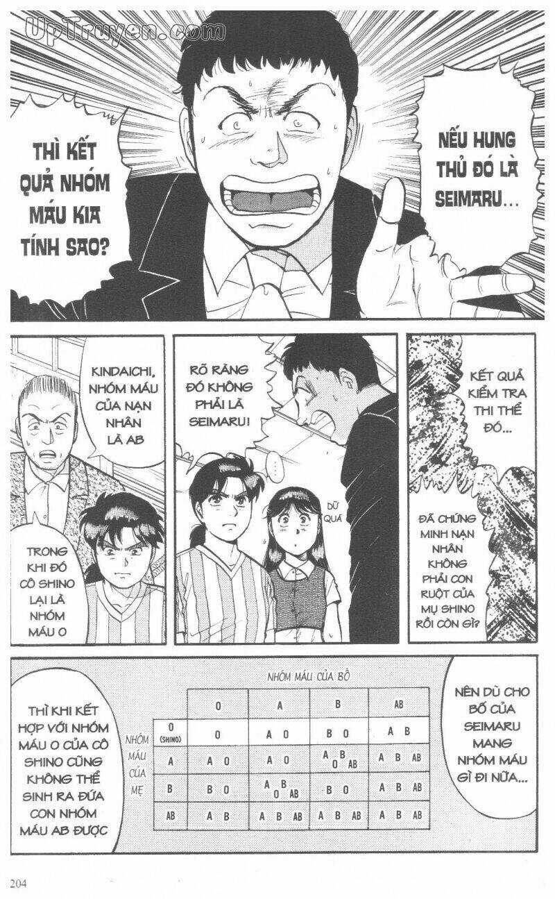 Thám Tử Kindaichi (Special Edition) - Chapter 9 - Trang 207