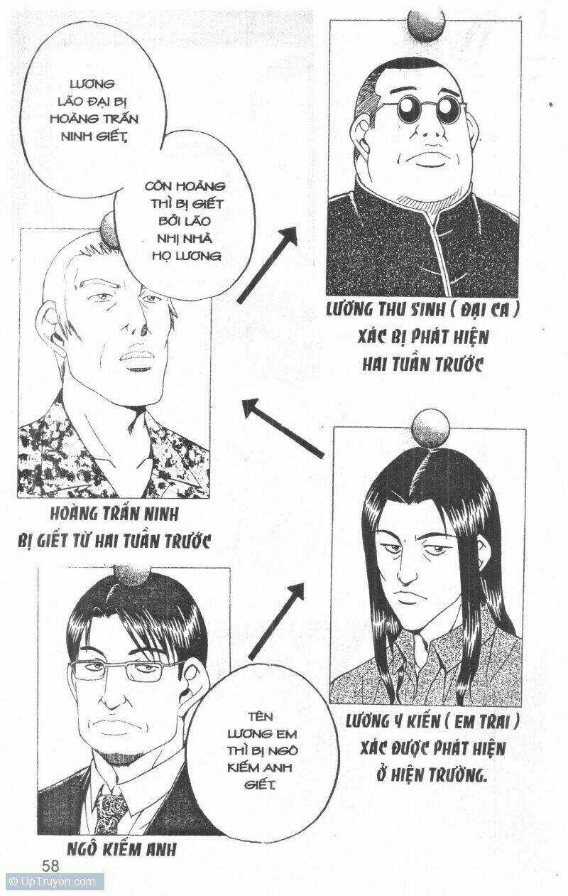 Thám Tử Toma - Chapter 7 - Trang 58