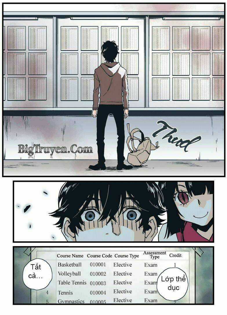 Thần Hộ Mệnh - Chapter 1 - Trang 18