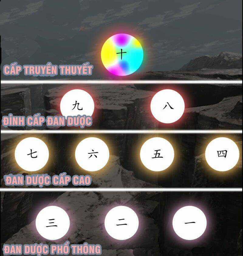 Thần Ma Thiên Sát - Chapter 120 - Trang 15