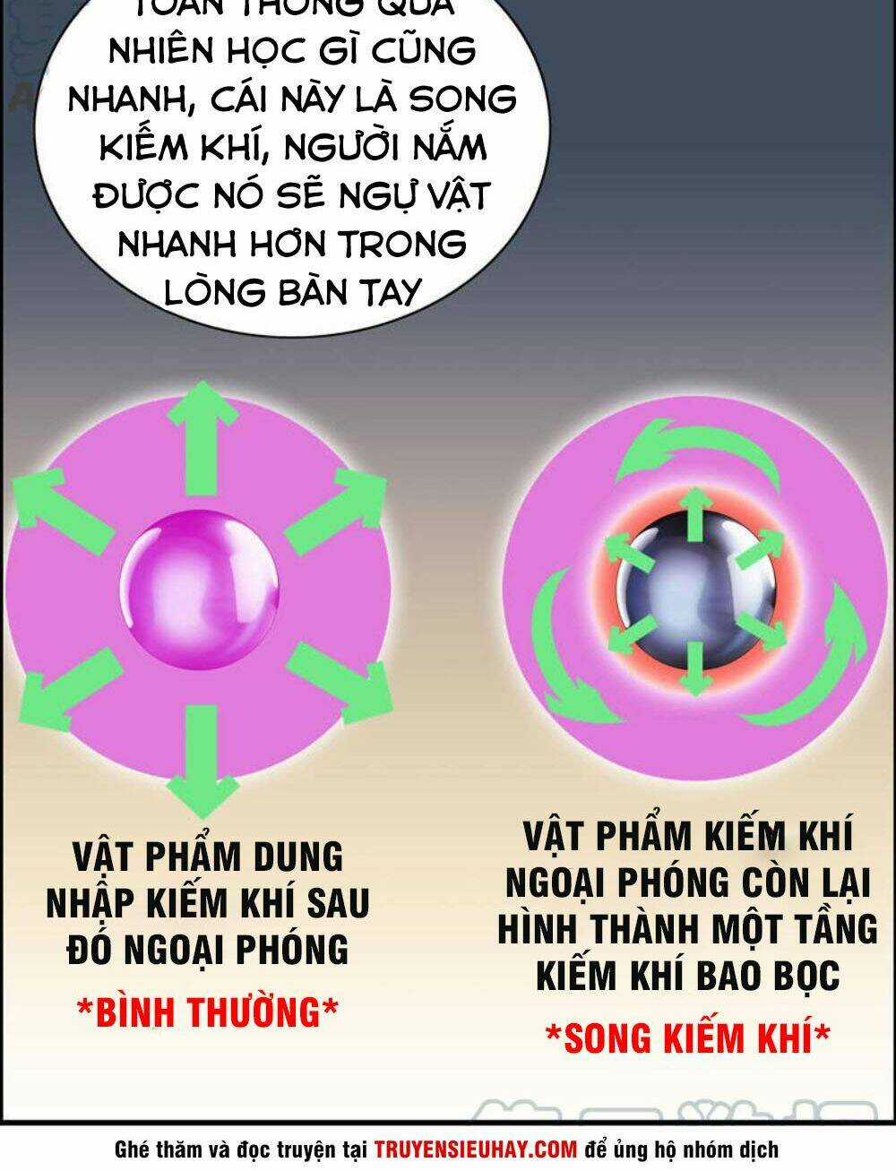 Thần Ma Thiên Sát - Chapter 72 - Trang 18