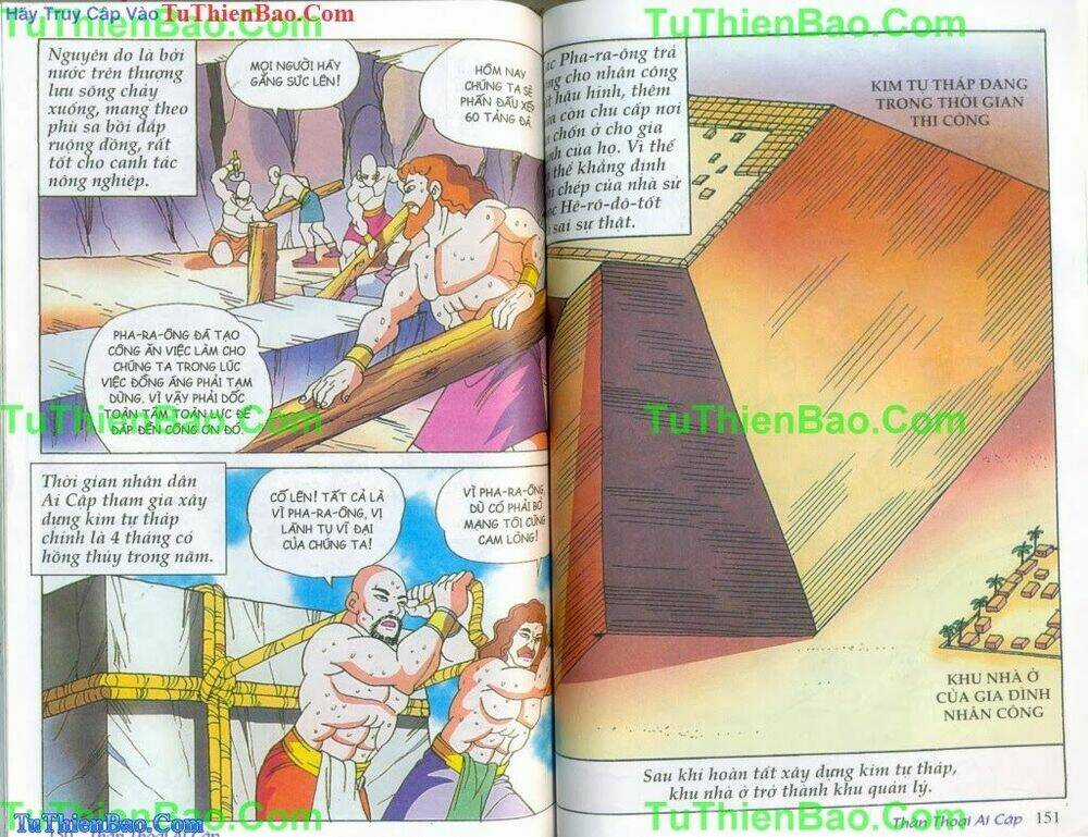 Thần Thoại Ai Cập - Chapter 3 - Trang 76